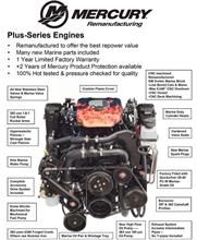 Show products in category NEW Quicksilver Engines - Drop In Ready Picture for category NEW Quicksilver Engines - Drop In Ready