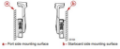 Picture of Mercury-Mercruiser 881170A13 REMOTE CONTROL, Electric Start - Power Trim
