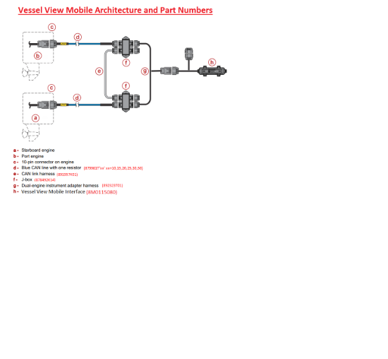 Vessel View Mobile For 10pin engines